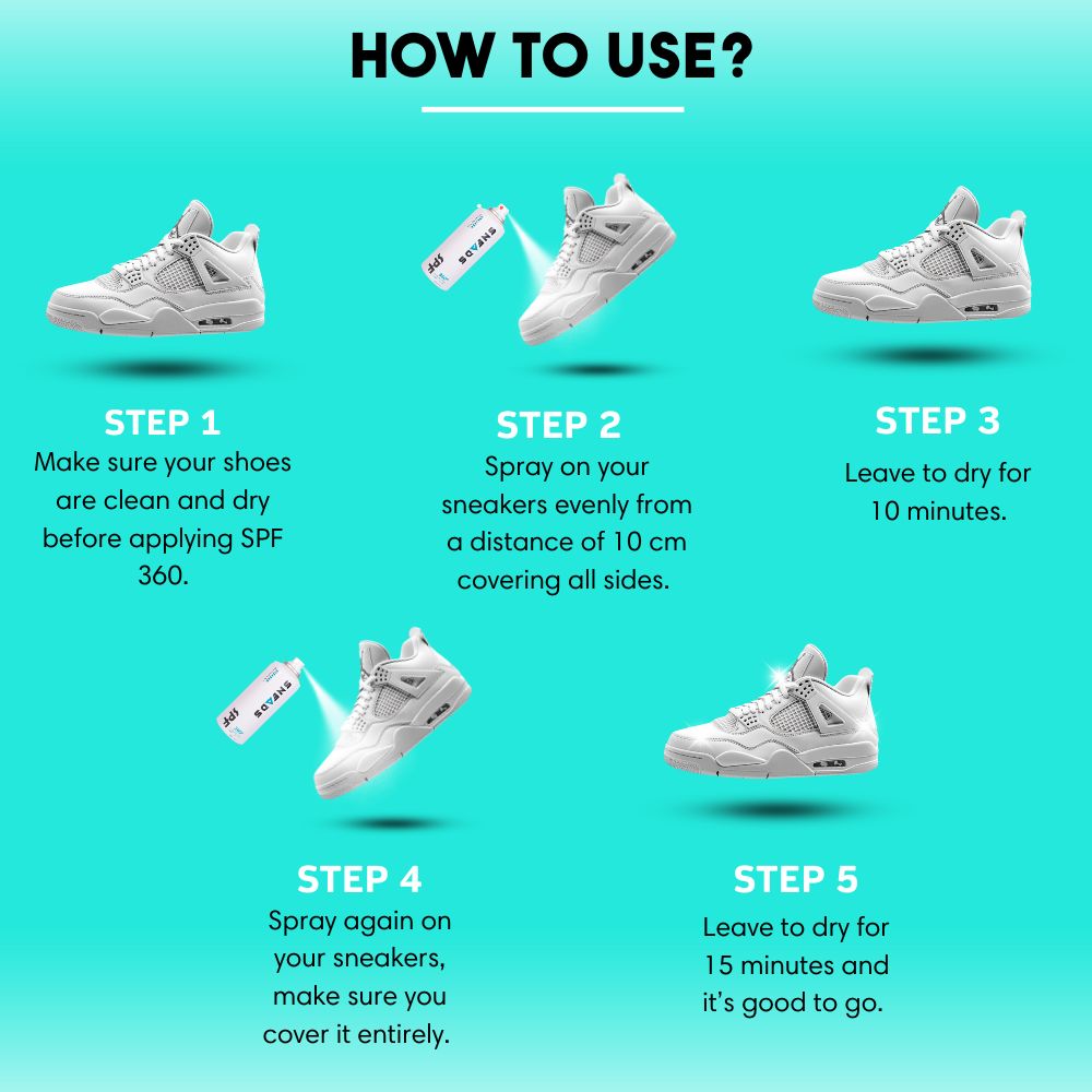 SPF 2.0 - Shoe Protection Film | Pack of 2